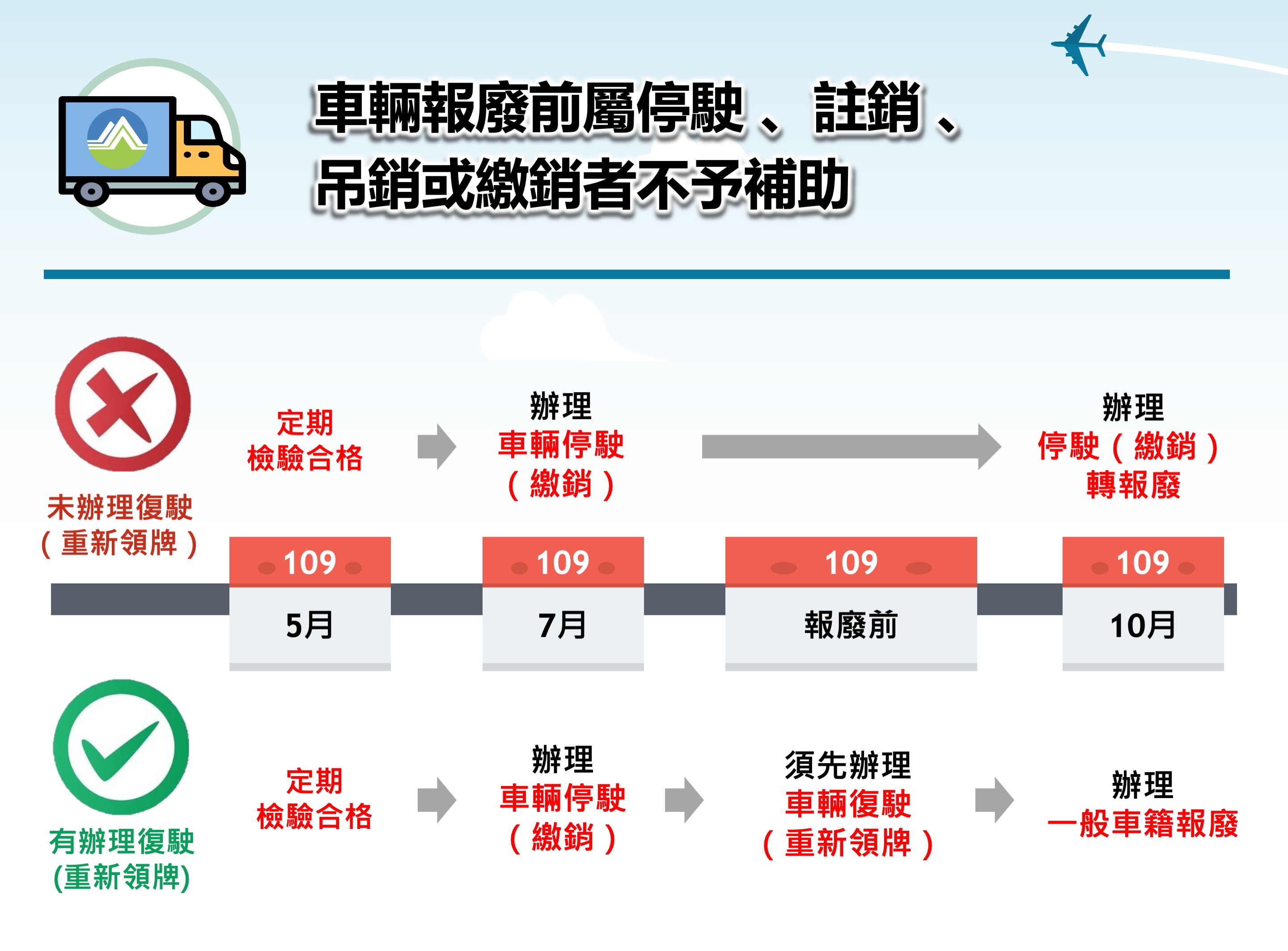 宣傳文宣3.jpeg (562 KB)