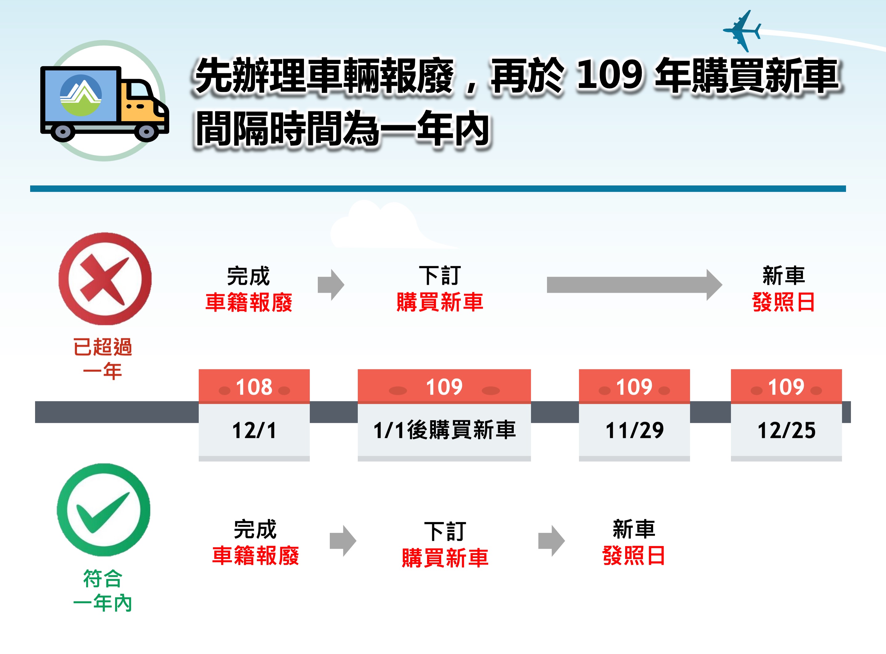 宣傳文宣4.jpeg (469 KB)